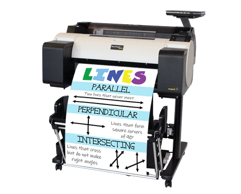 Poster Printer Paper VariQuest  see photos for product info of rolls Let Us Know 